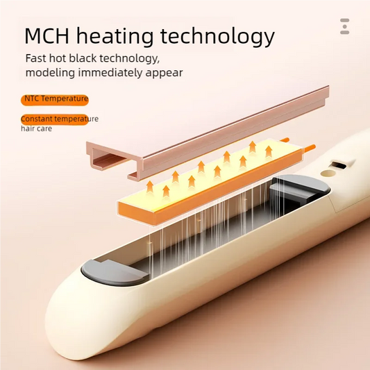 Mini 2-in-1 Hair Flat Iron – Portable Hair Straightener & Curler with Adjustable Temperature