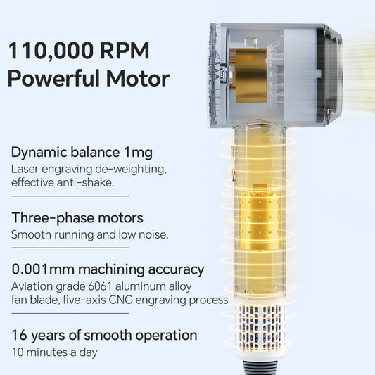 Oley High-Speed Hair Dryer – 900W Lightweight Ionic Blow Dryer with Brushless Motor