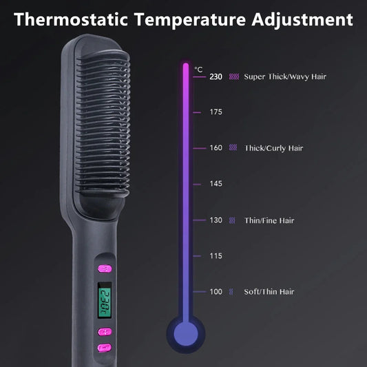 Electric Hot Comb Straightener – Negative Ion Straightening Brush & Anti-Scald Styling Tool