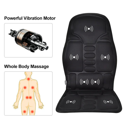 Car/Home/Office Full-Body Massage Cushion – Heated Vibrating Therapy Seat with 7 Motors