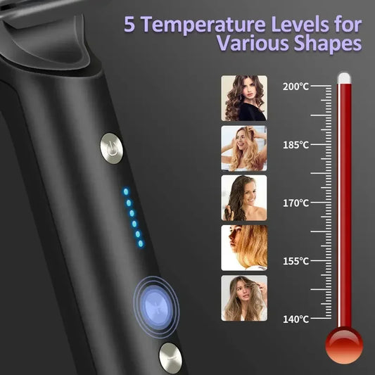Professional Electric Hot Comb Hair Straightener – Quick Heat Styling Brush for Personal Care